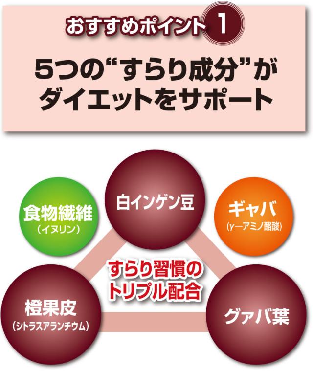 フィット紅茶