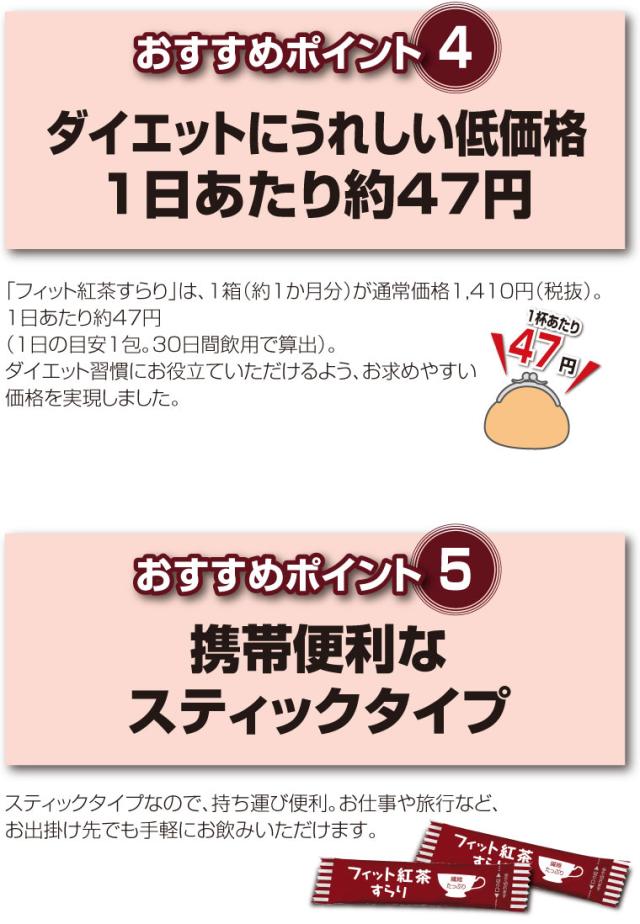 フィット紅茶