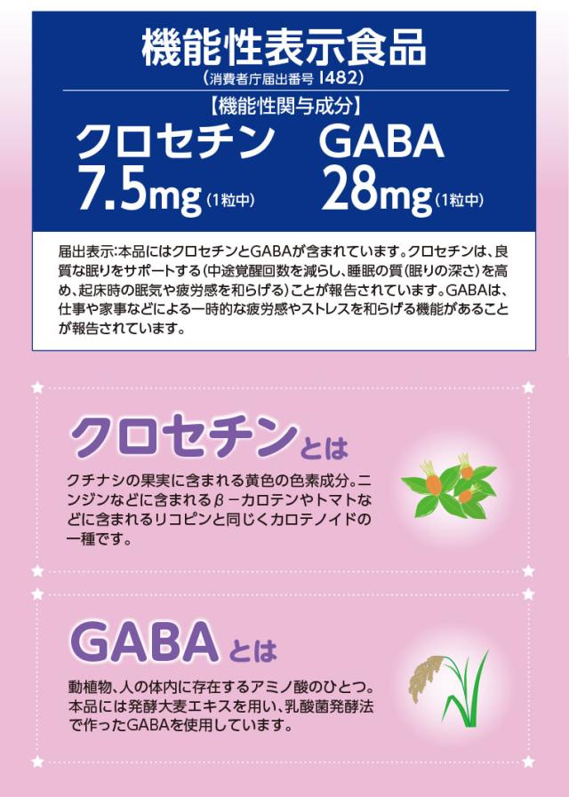 クロセチン・GABA
