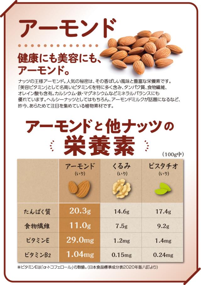 健康にも美容にも、アーモンド