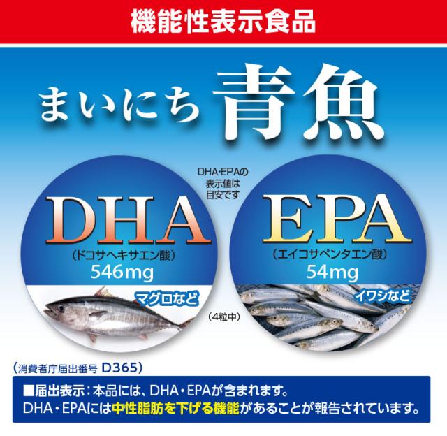 まいにち青魚