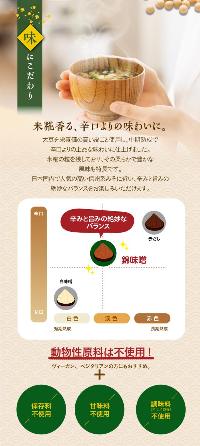 こだわり