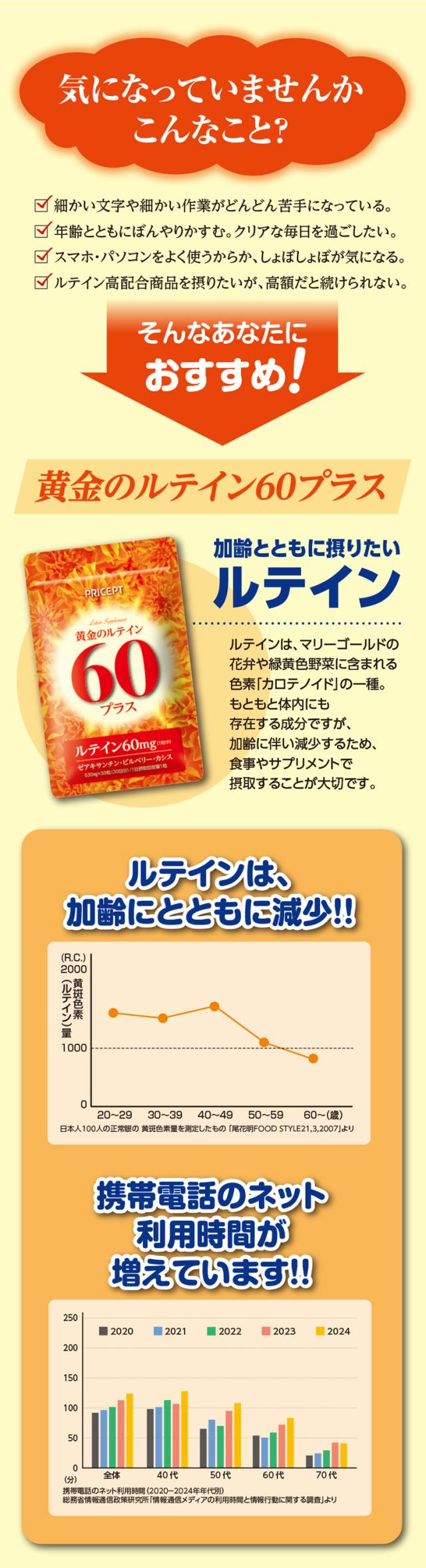気になっていませんか