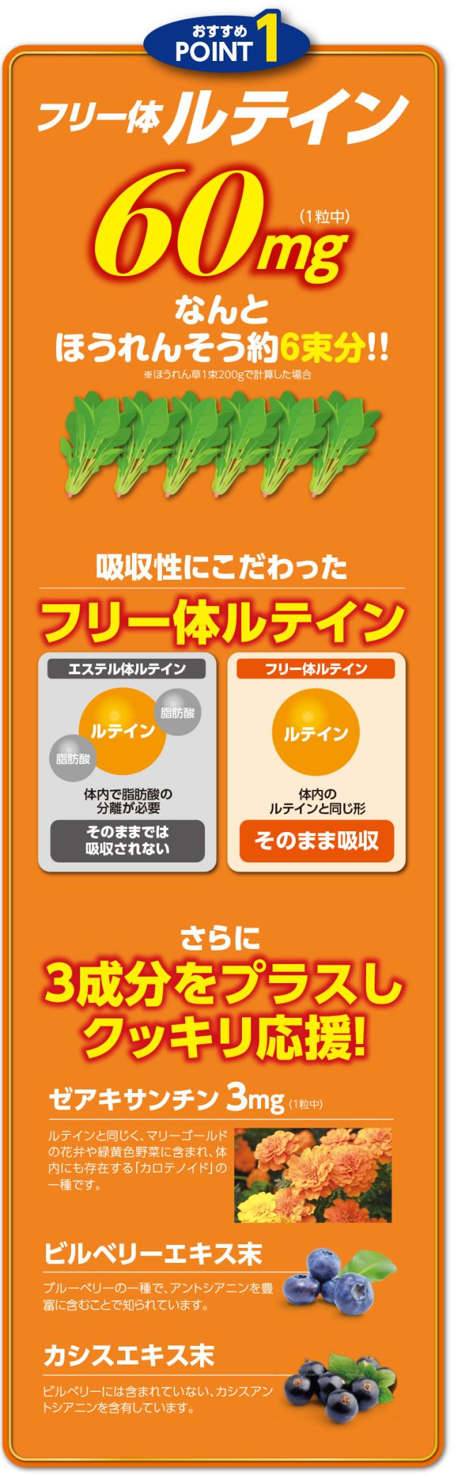 フリー体ルテイン60mg