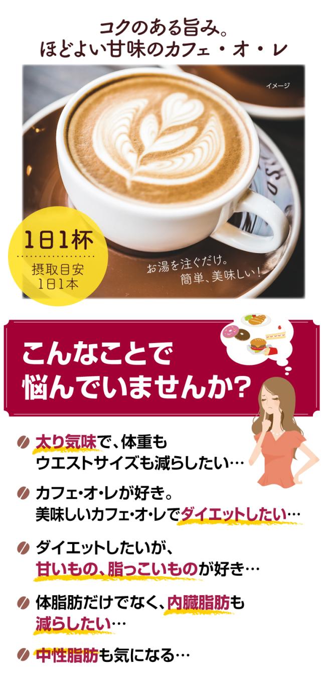 こんな事で悩んでいませんか?