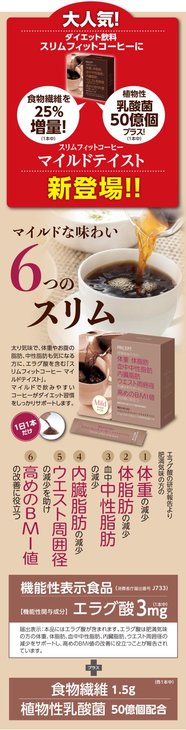 新登場・6つのスリム