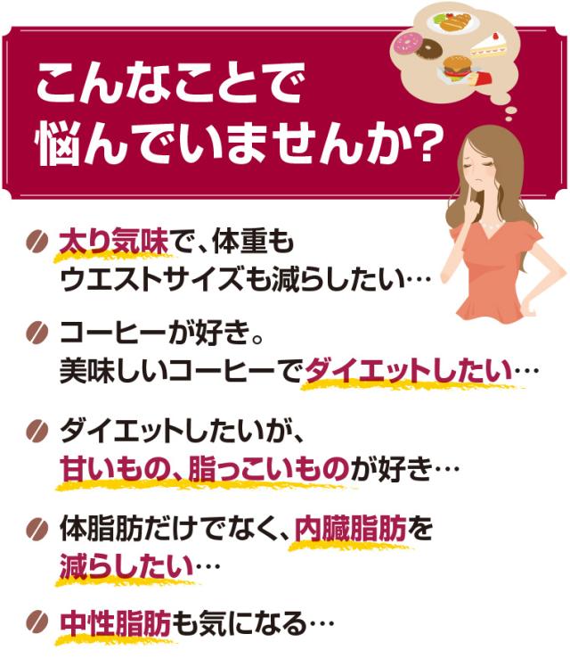 こんな事で悩んでいませんか?