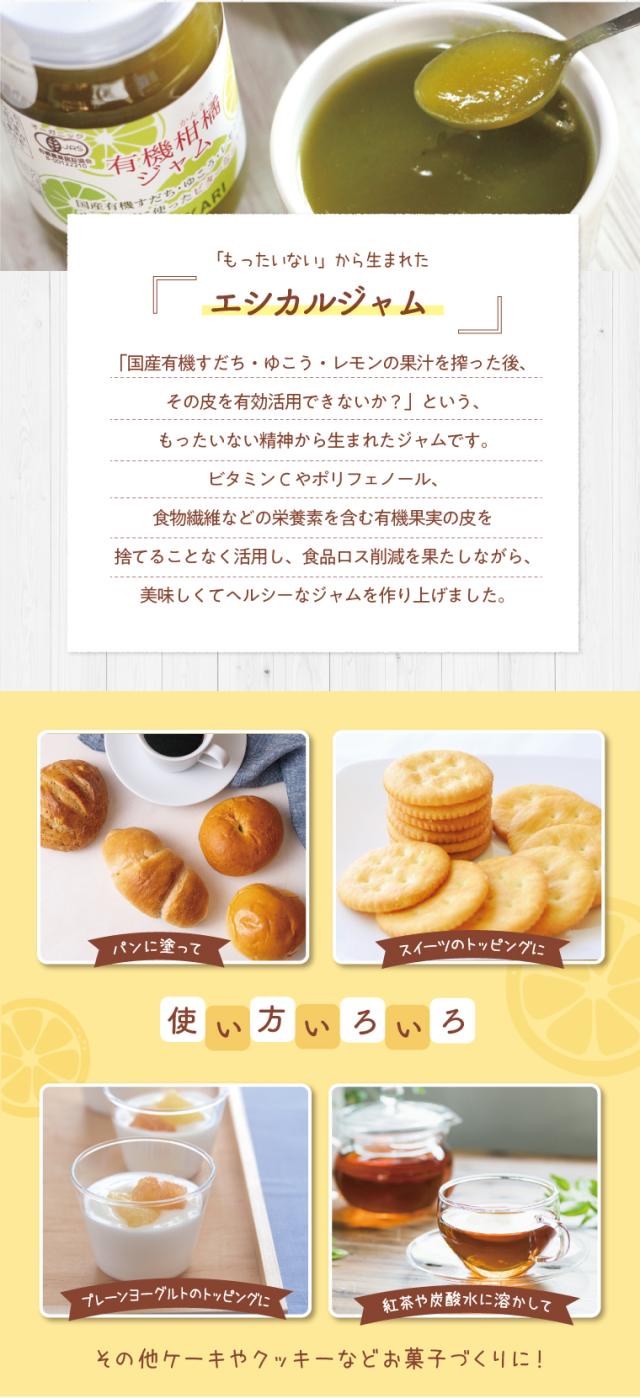 ポイント