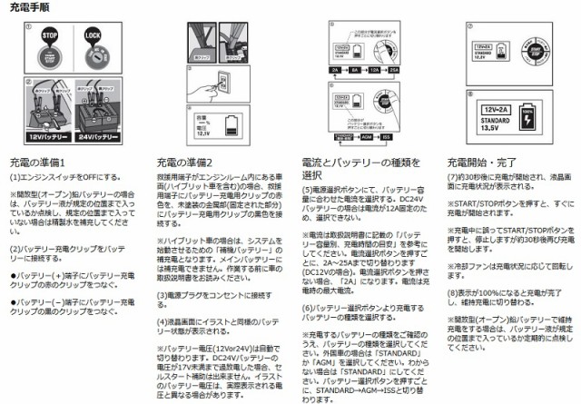 交換無料 メルテックプラス セレクト式自動パルスバッテリー充電器 12v 24v対応 定格25a バッテリー診断機能付 Meltec Mp 230 スプリングフェア Carlavista Com