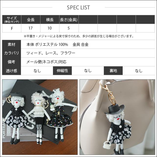 Item