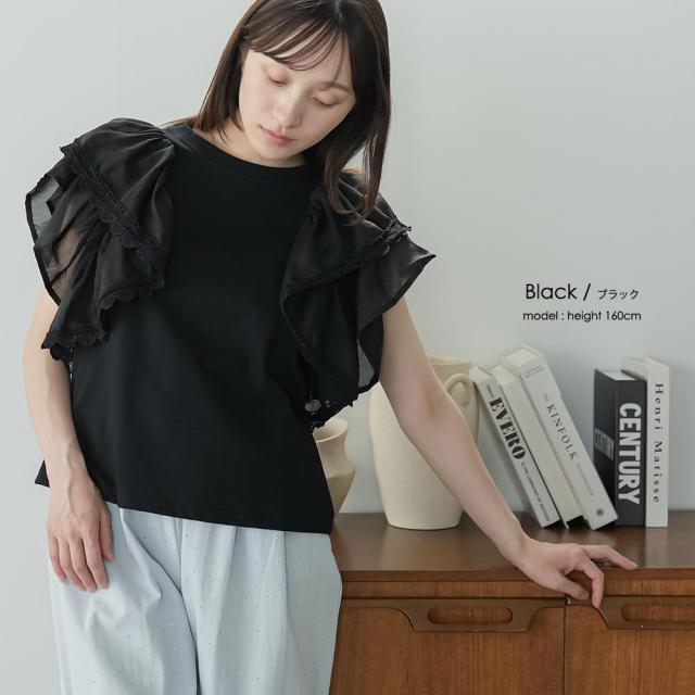 Item