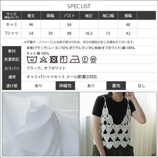 Item
