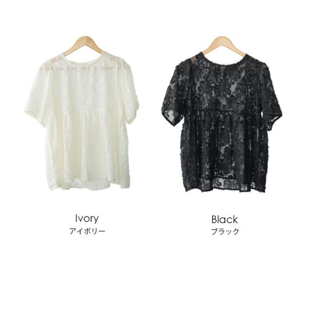 Item