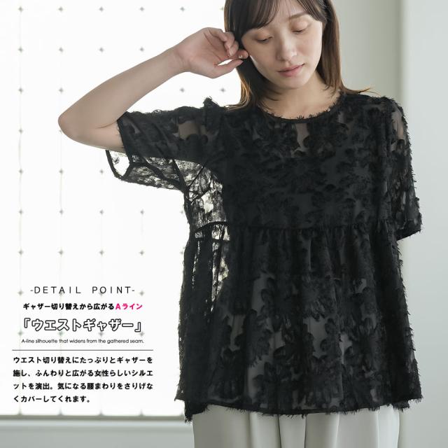Item