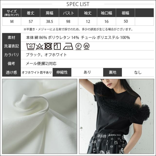 Item