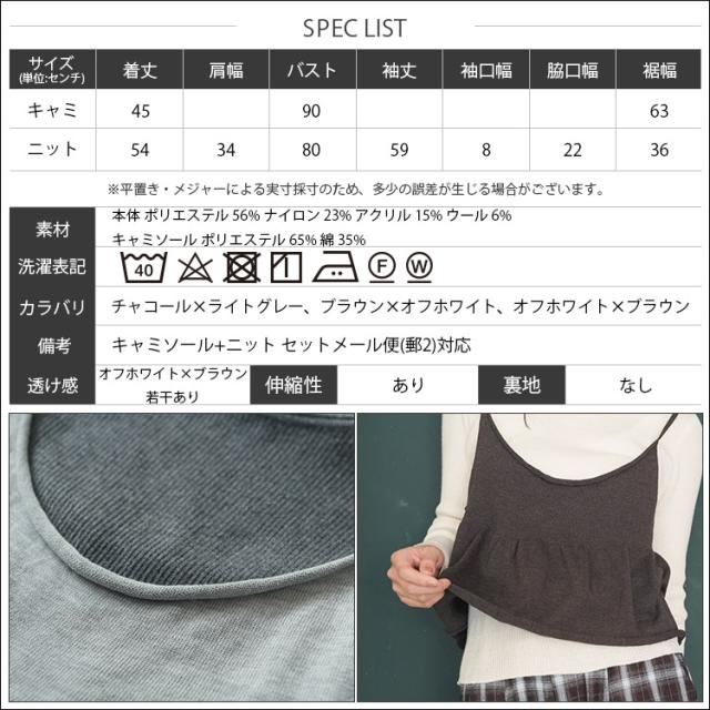 Item
