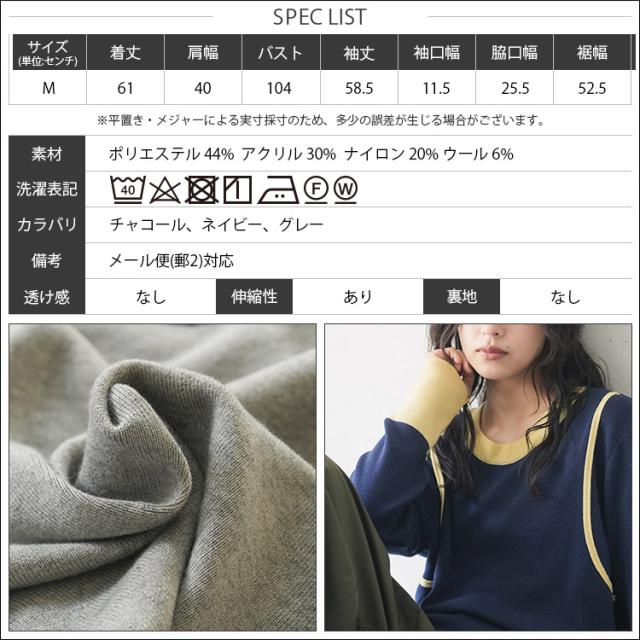 Item