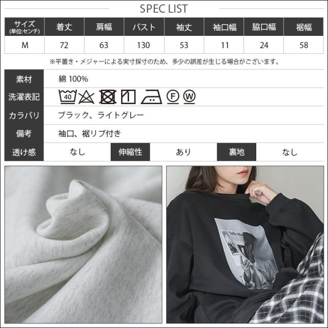 Item