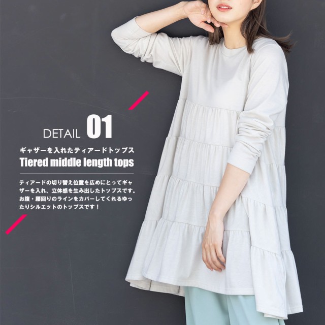 Item