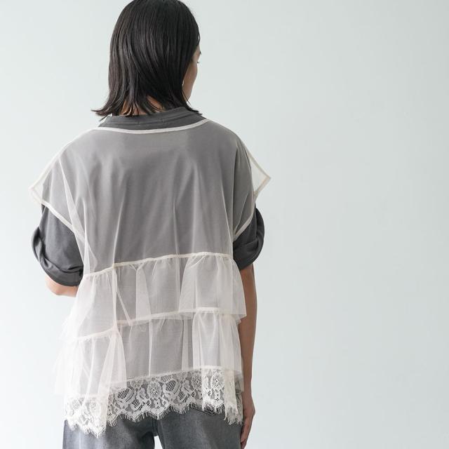 Item
