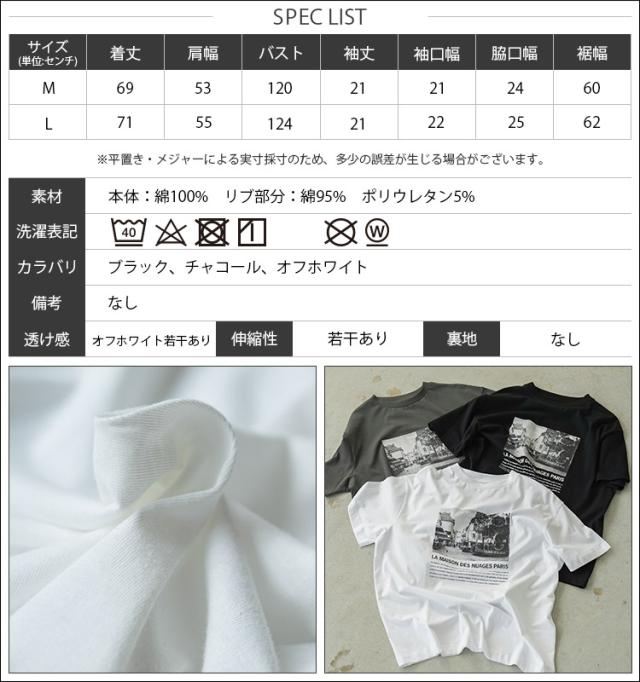 Item