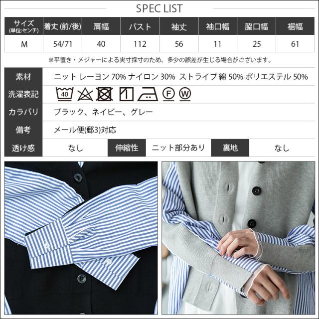 Item