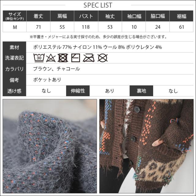Item