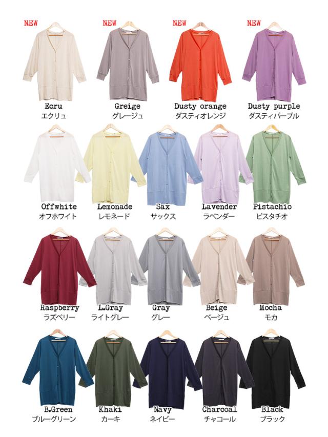 Item