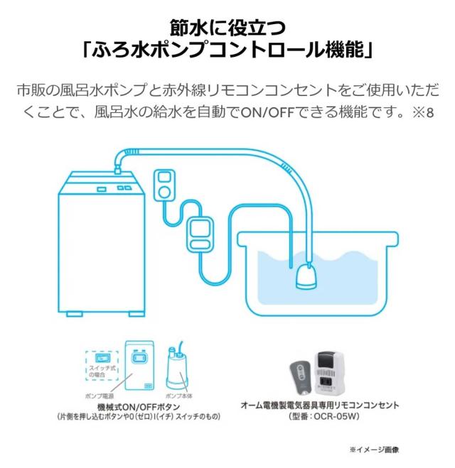 全自動洗濯機 7.0kg 風乾燥機能 1人暮らし 省エネ 新生活 Haier ハイアール JW-U70B-W