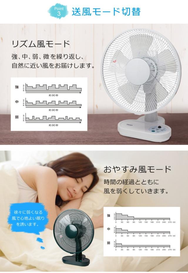 扇風機 卓上扇風機 DCモーター リモコン付き 30cm羽根 静音 DC