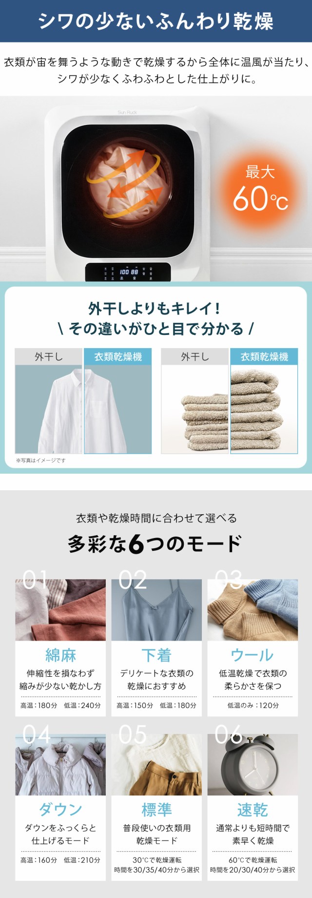 衣類乾燥機 小型 3kg UV除菌 脱臭 自動短縮機能 工事不要 衣類乾燥機 小型 3kg UV除菌 脱臭 自動短縮機能 工事不要