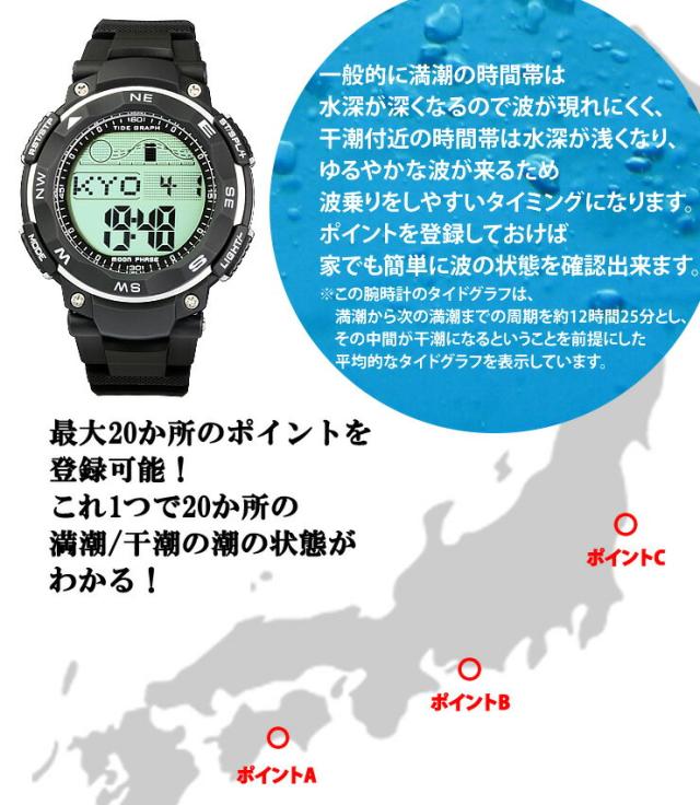 タイドグラフ腕時計