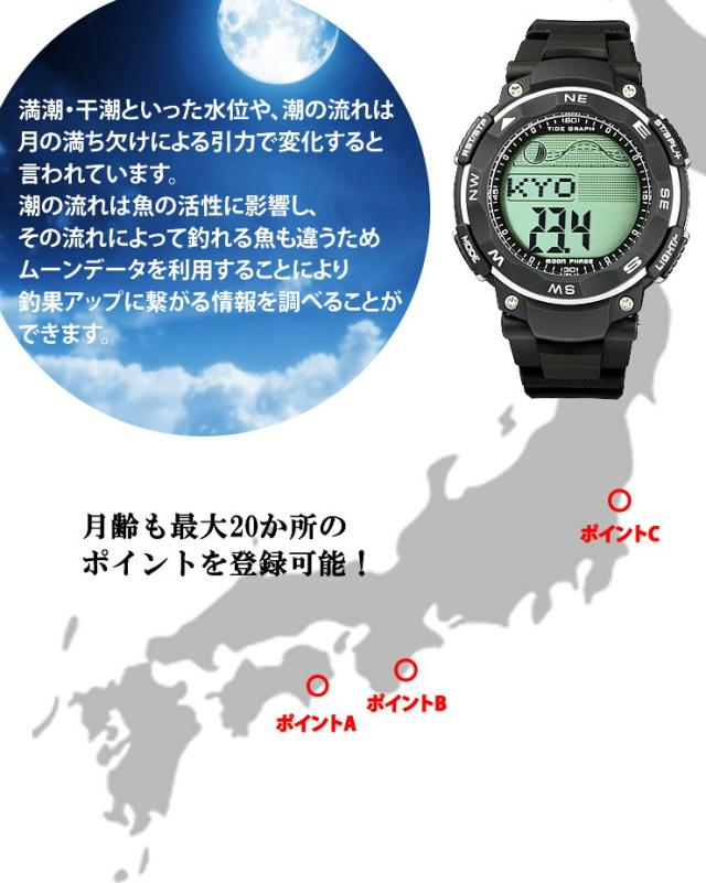 タイドグラフ腕時計