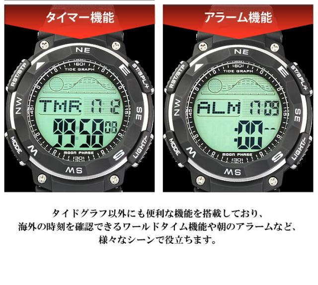 タイドグラフ腕時計