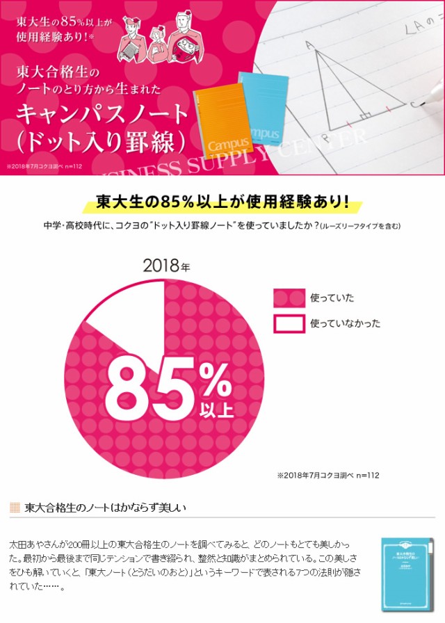 最大87％オフ！ コクヨ キャンパスノート 方眼罫 6号 セミB5 表紙黒 ノ-4S5-D materialworldblog.com