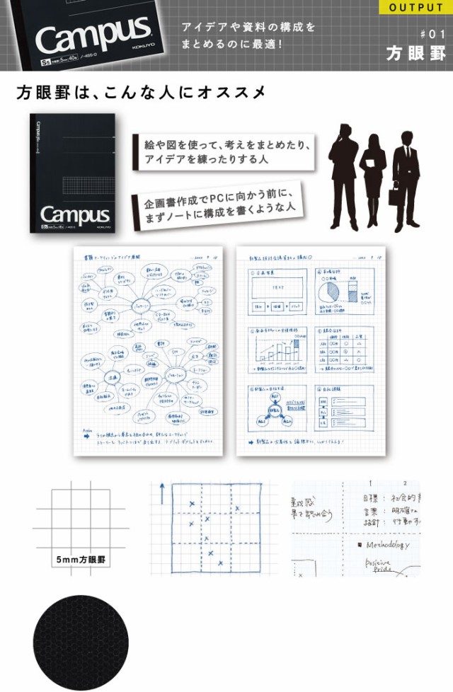 コクヨ 大人キャンパス キャンパスノート(方眼罫)＜セミB5/6号/40枚/5冊セット＞ ノ-4S5-Dの通販はau PAY マーケット -  ビジネスサプライセンター｜商品ロットナンバー：260081988