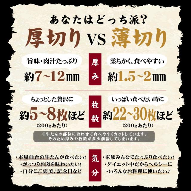 あなたはどっち派? 厚切り vs 薄切り
