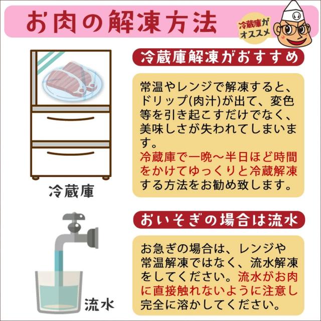 お肉の解凍方法