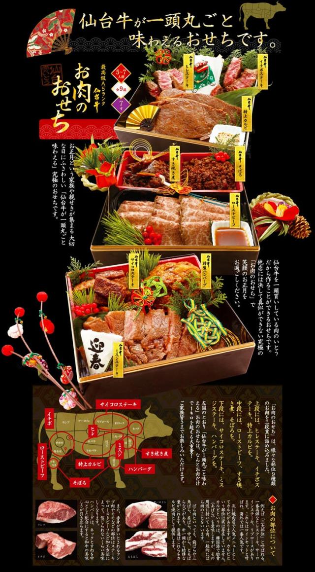 お肉のおせち