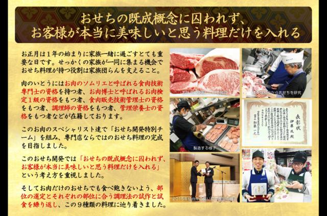 お肉のおせち
