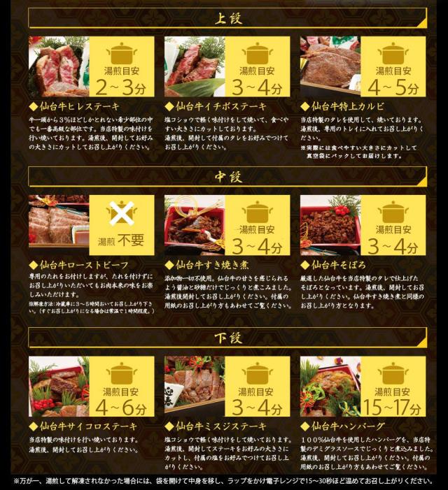 お肉のおせち
