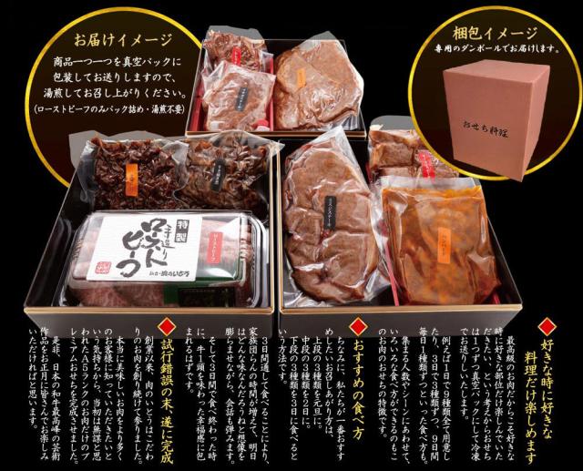 お肉のおせち