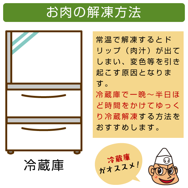 お肉の解凍方法