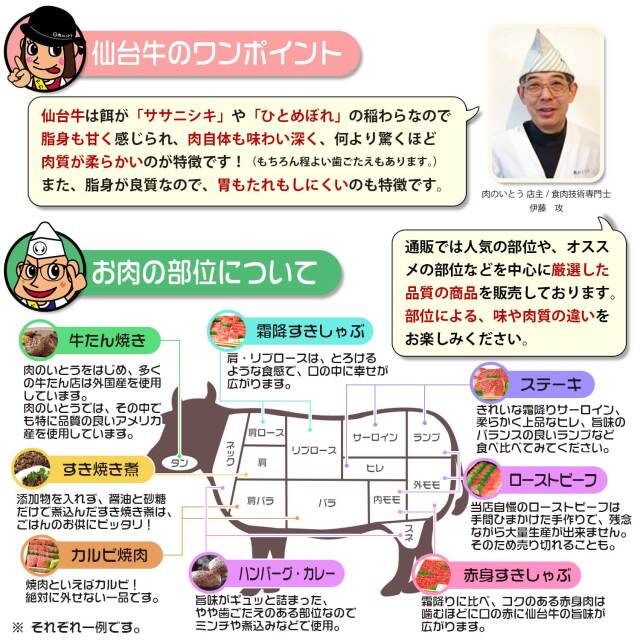 仙台牛のワンポイント