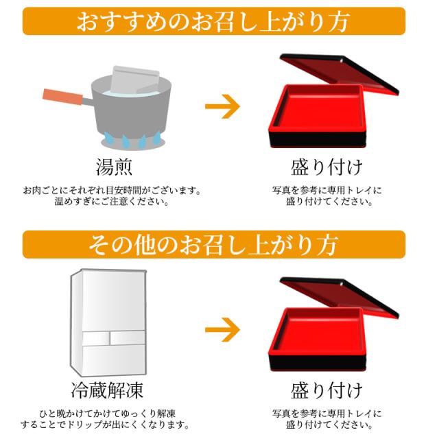 お肉のおせち