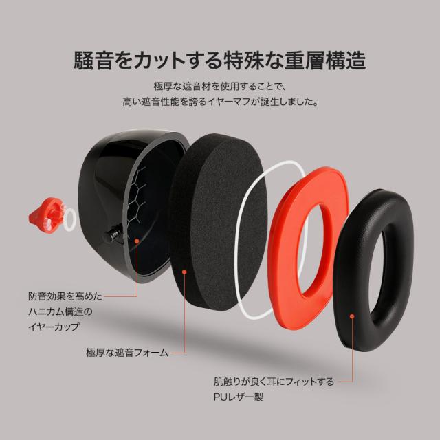 防音イヤーマフ
