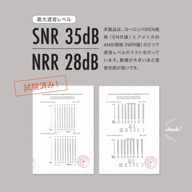 防音イヤーマフ