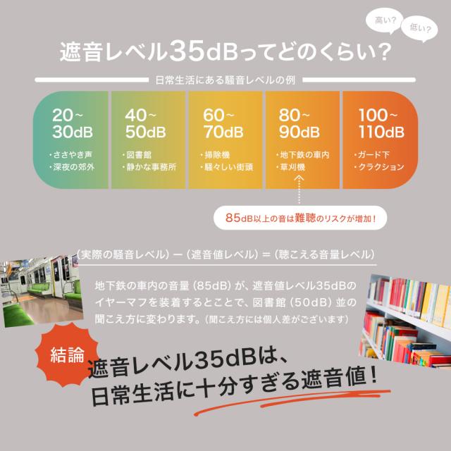 防音イヤーマフ