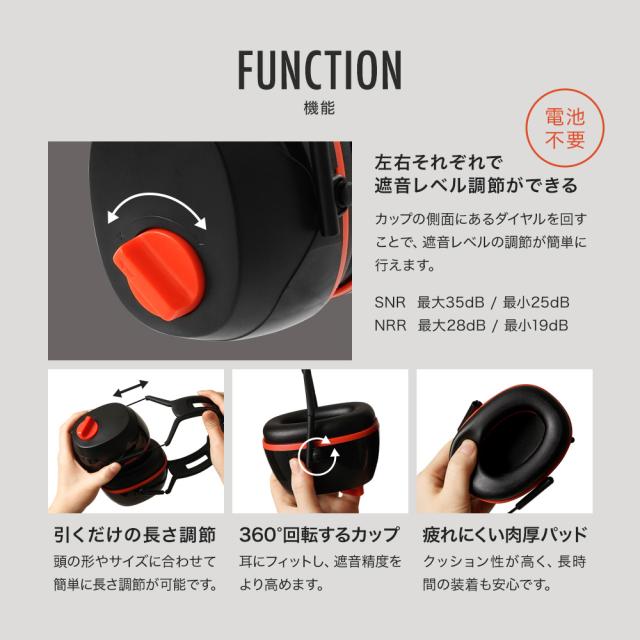 防音イヤーマフ