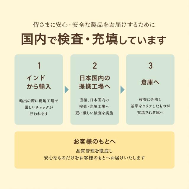 ホワイトチアシード 無添加 無着色 スーパーフード